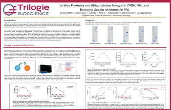 In Vitro Proximity and Ubiquitylation Assays